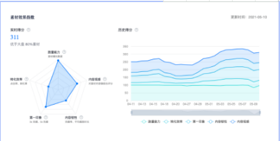 快手短视频广告 快手短视频广告