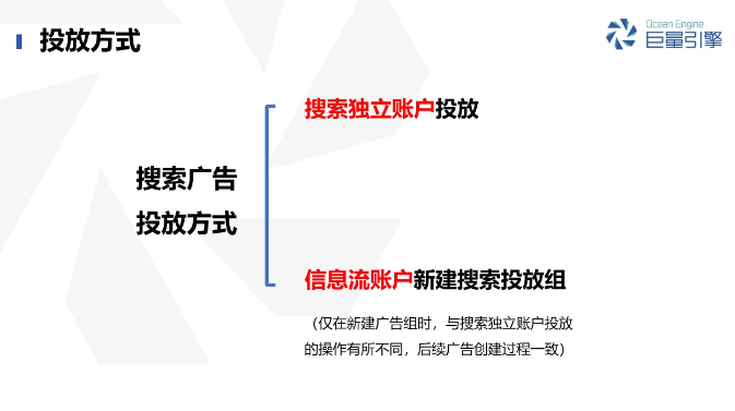 在快手平台推广广告开户流程是什么？