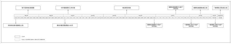 快手广告推广 快手广告推广