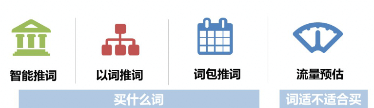 在快手平台投放广告开户去哪里找代理商？