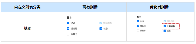 快手广告推广代理平台