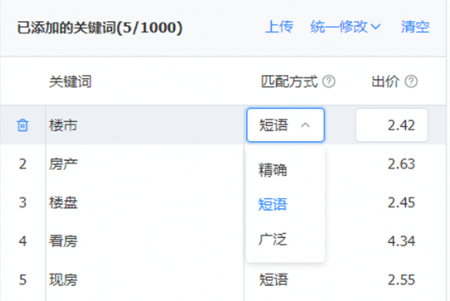 在快手平台推广广告有行业限制吗？
