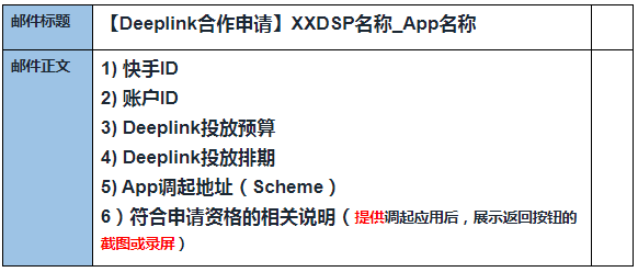 快手广告开户价格