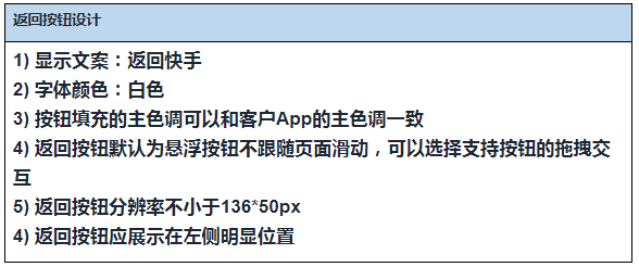 快手信息流广告推广