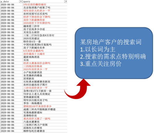 在快手平台推广广告开户需要的相关资质是什么？