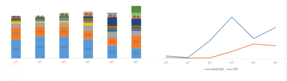 快手短视频广告推广
