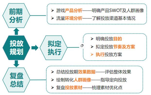 快手短视频广告推广 快手短视频广告推广