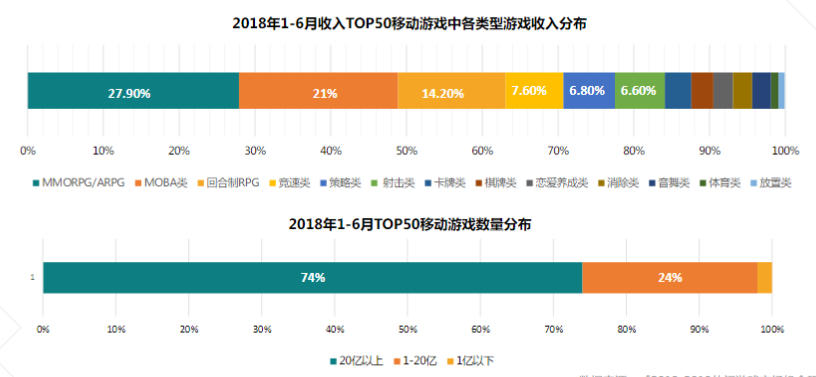 快手短视频广告推广 快手短视频广告推广
