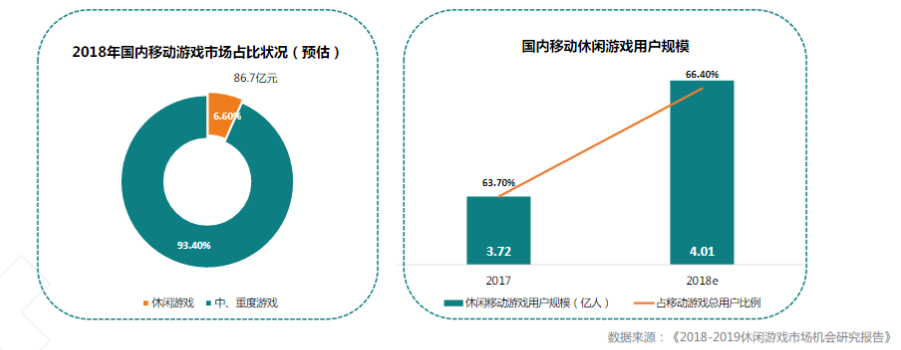 快手广告投放效果 快手广告投放效果