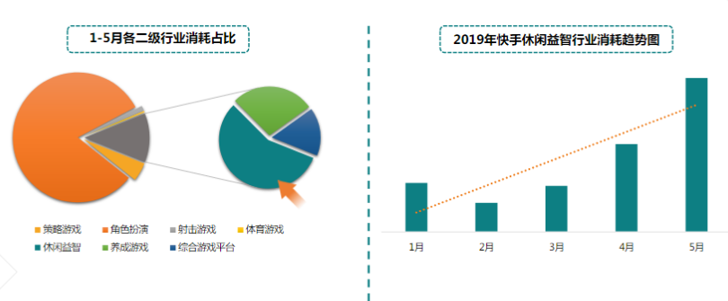 快手广告开户价格 快手广告开户价格