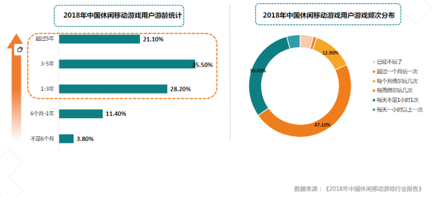 快手短视频广告推广技巧 快手短视频广告推广技巧