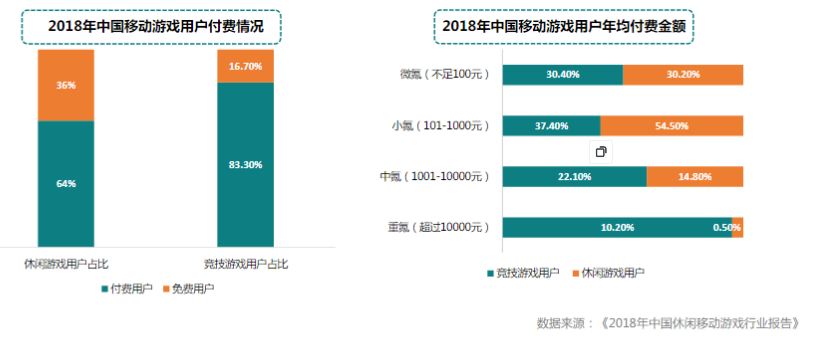 快手信息流广告开户价格 快手信息流广告开户价格