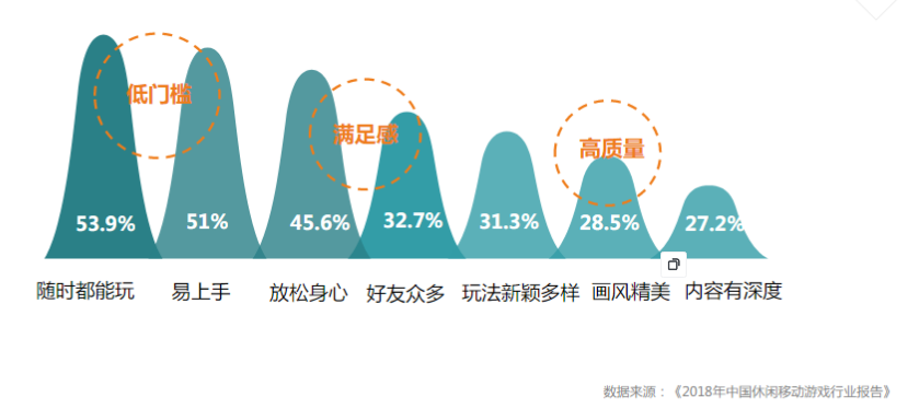 快手短视频广告推广技巧 快手短视频广告推广技巧