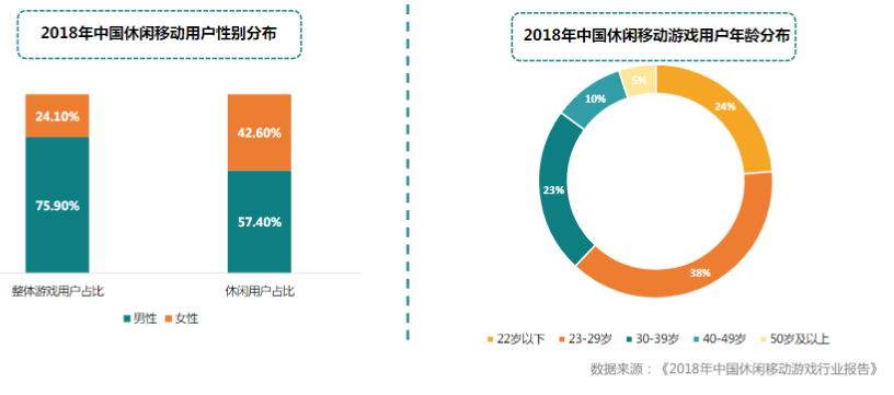 快手短视频广告推广 快手短视频广告推广