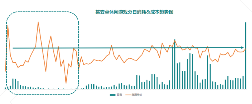 快手广告推广 快手广告推广