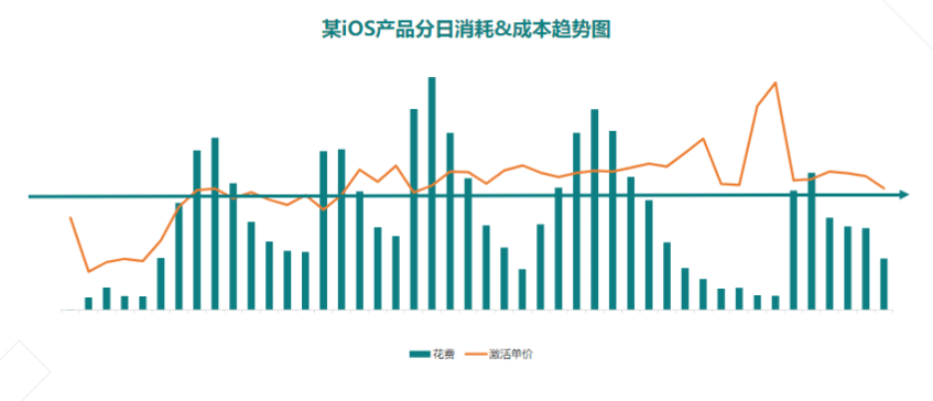 快手广告开户价格 快手广告开户价格