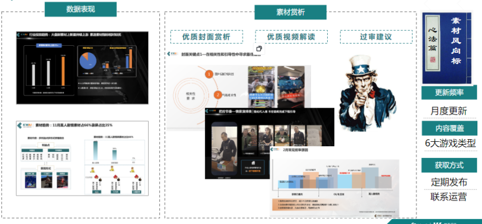 快手广告开户价格