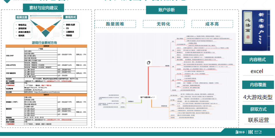快手广告推广联系方式