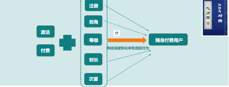 快手广告推广效果
