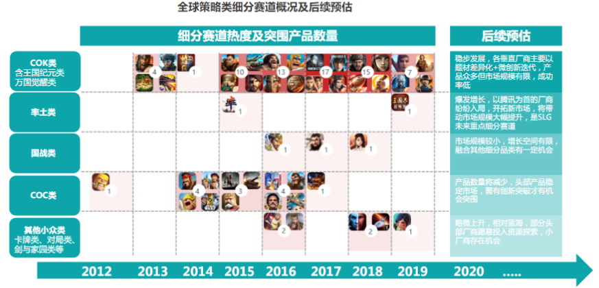 快手广告开户价格