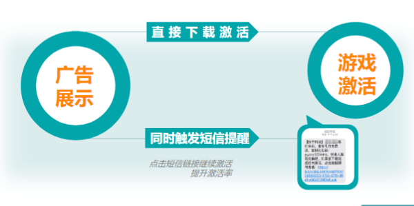 快手短视频广告推广 快手短视频广告推广