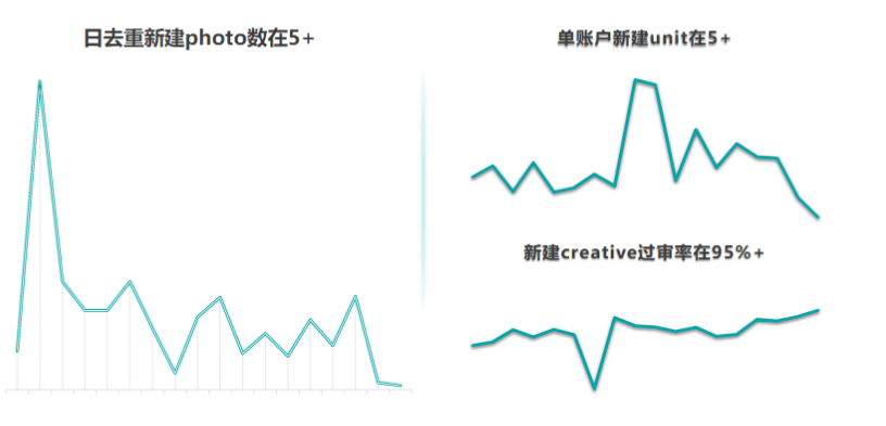 快手广告开户 快手广告开户