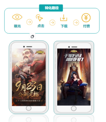 快手短视频广告推广 快手短视频广告推广