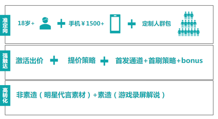 快手广告开户价格 快手广告开户价格