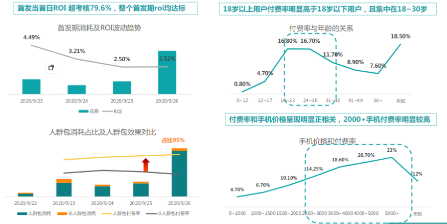快手广告推广开户服务商电话 快手广告推广开户服务商电话