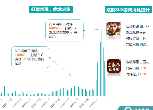 快手广告开户 快手广告开户