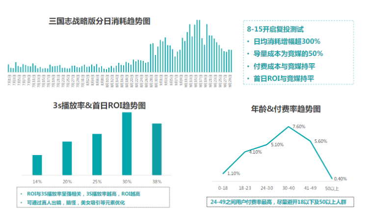 快手短视频广告推广 快手短视频广告推广