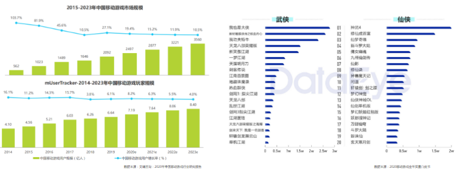 快手短视频广告推广 快手短视频广告推广