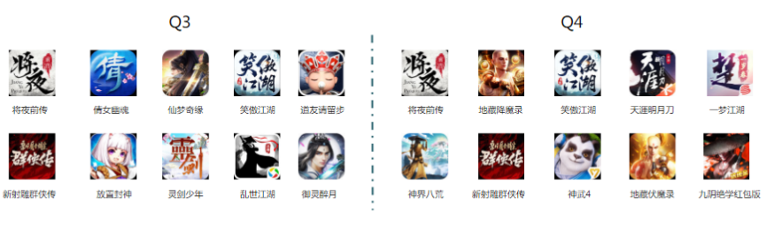 快手广告营销推广游戏行业 快手广告营销推广游戏行业