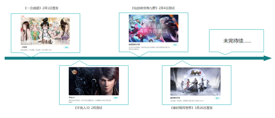 快手电商广告推广技巧 快手电商广告推广技巧