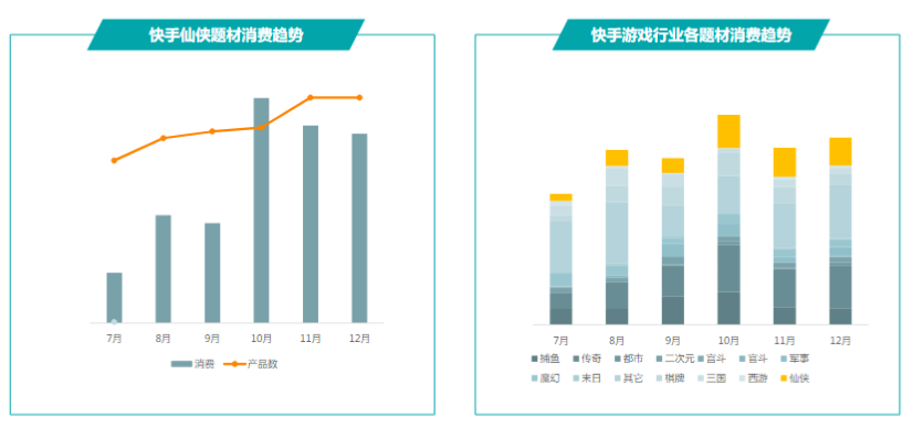 快手广告开户 快手广告开户