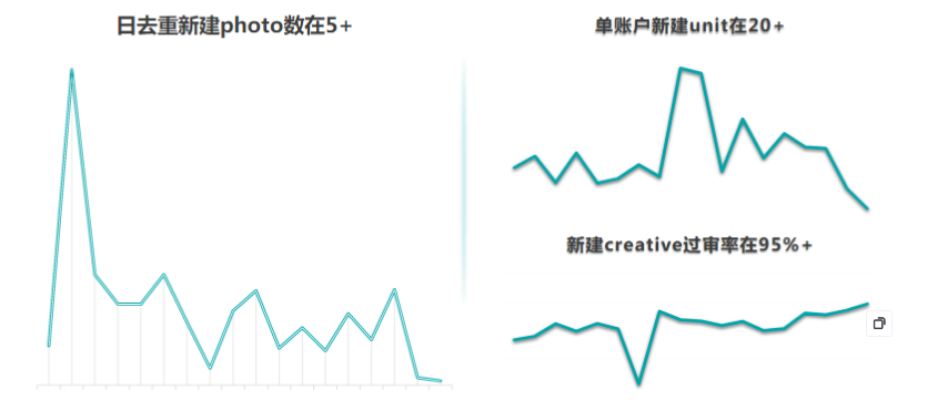 快手短视频广告推广