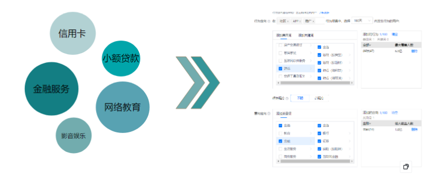 快手短视频广告投放