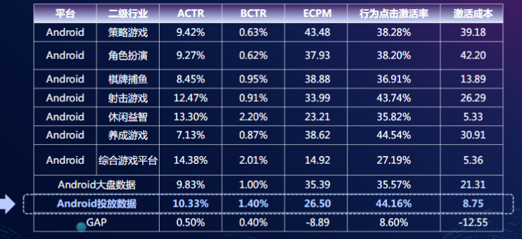 快手广告推广 快手广告推广