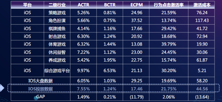 快手广告开户 快手广告开户