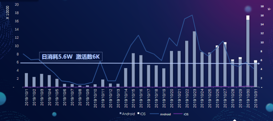 快手短视频广告推广 快手短视频广告推广