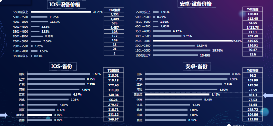 快手广告开户 快手广告开户