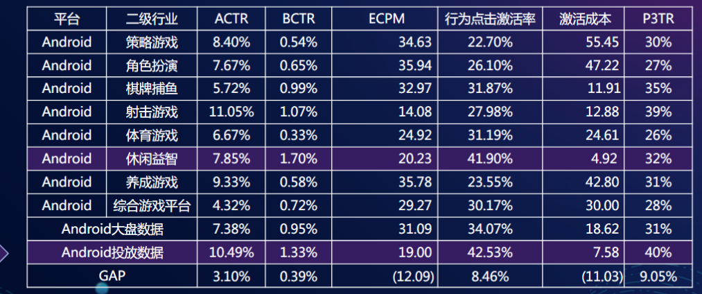 快手短视频广告推广 快手短视频广告推广