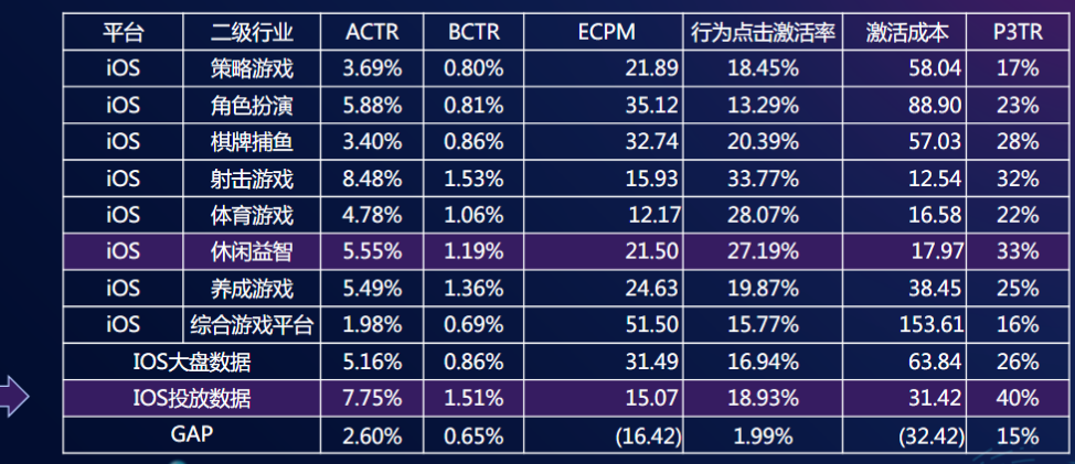 快手开屏广告推广技巧 快手开屏广告推广技巧