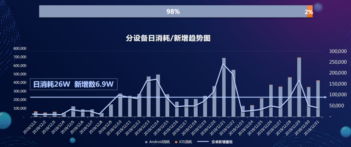 快手信息流广告开户价格 快手信息流广告开户价格