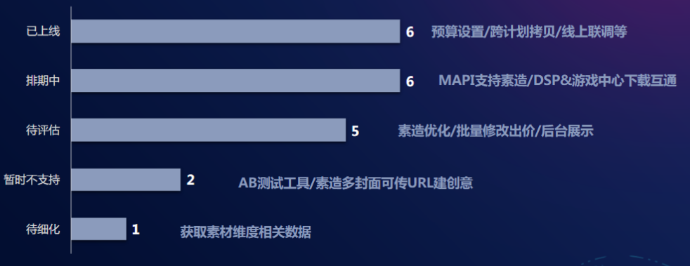 快手信息流广告优势 快手信息流广告优势