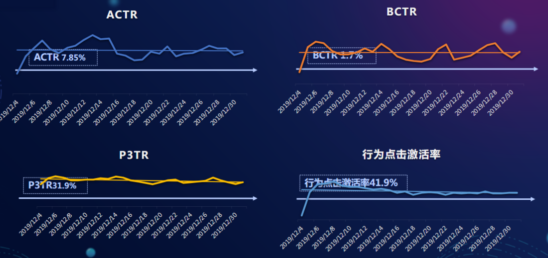 快手信息流广告开户价格 快手信息流广告开户价格