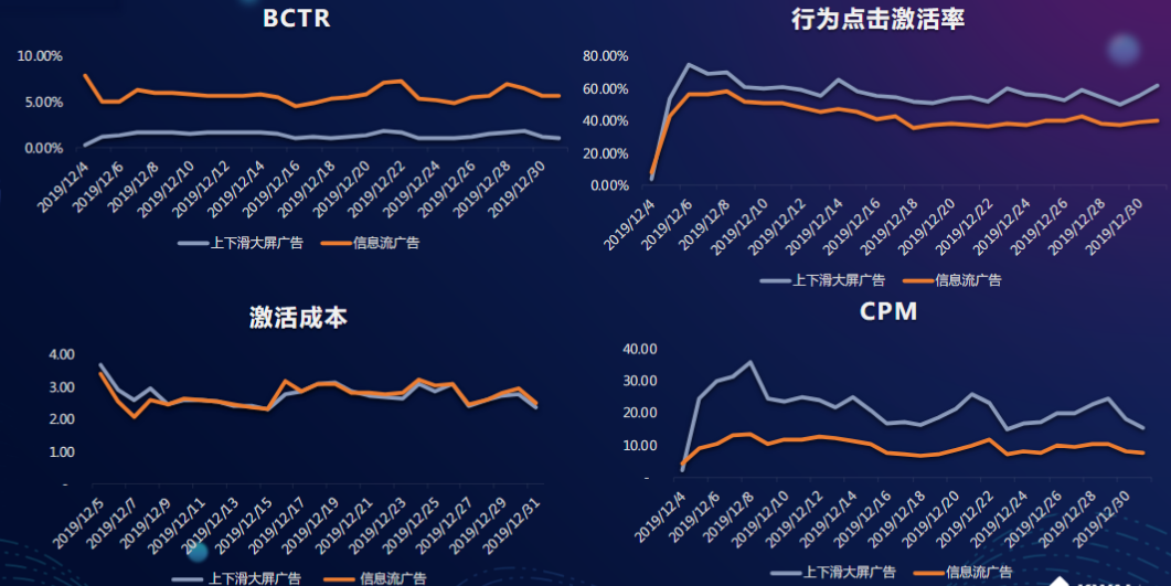 快手广告开户 快手广告开户