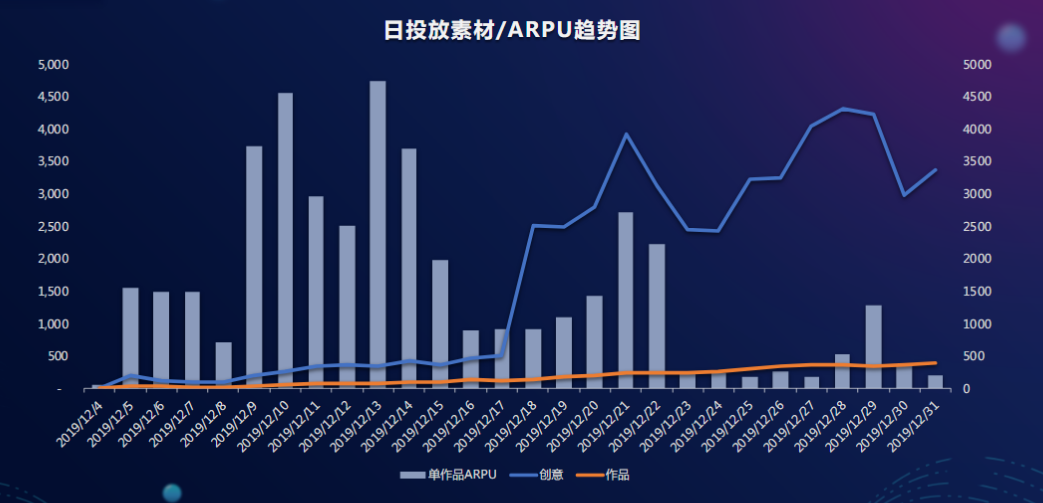 快手广告开户 快手广告开户