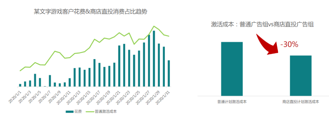 快手短视频广告推广
