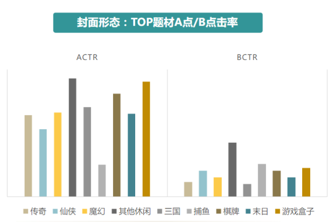 快手广告开户收费标准 快手广告开户收费标准